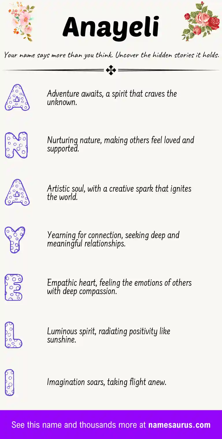 Acrostic poem about Anayeli.