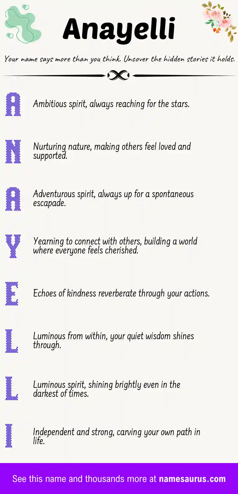 Acrostic poem about Anayelli.