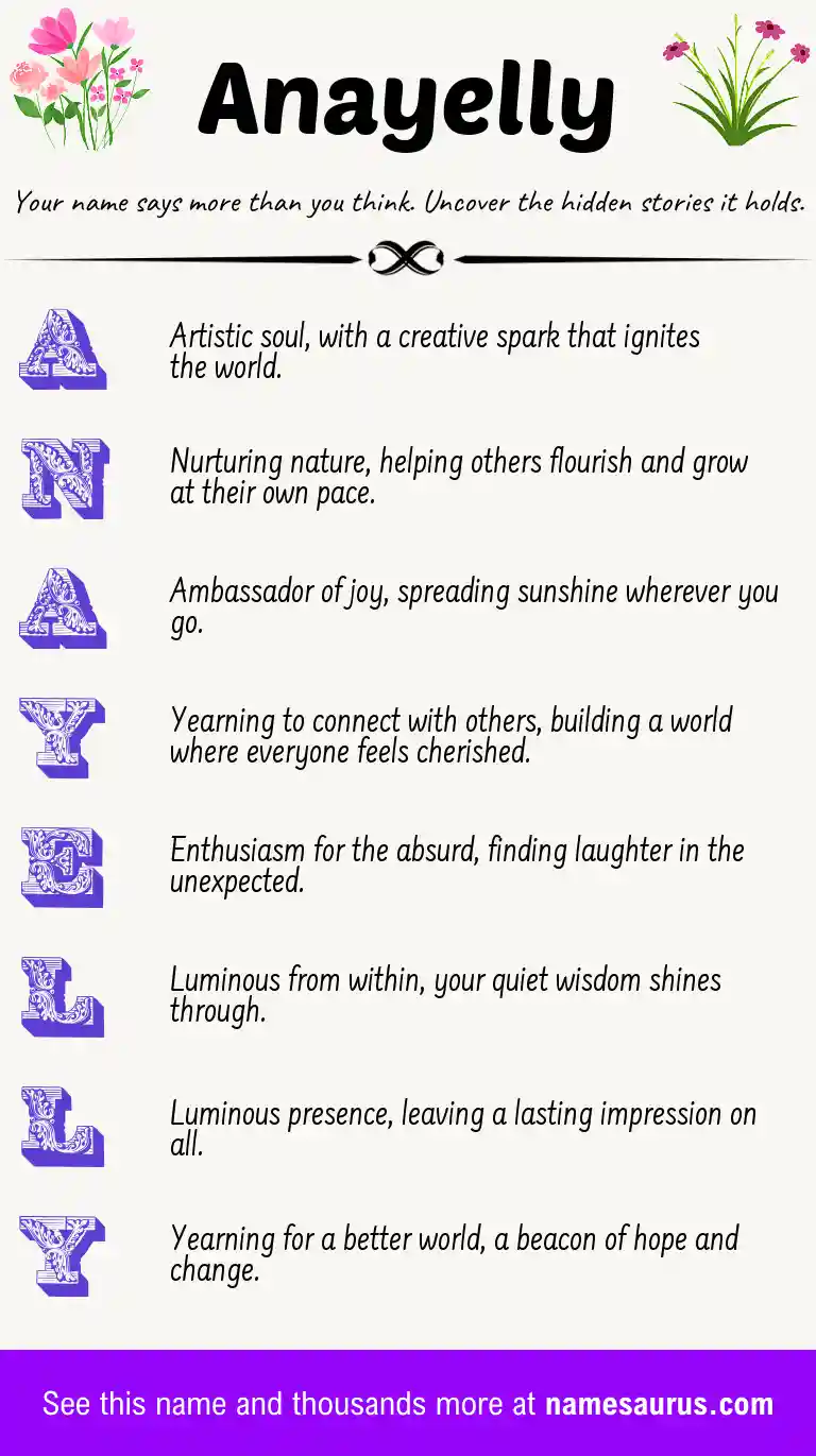 Acrostic poem about Anayelly.