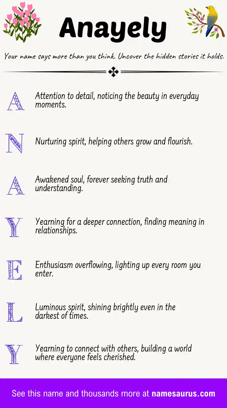 Acrostic poem about Anayely.