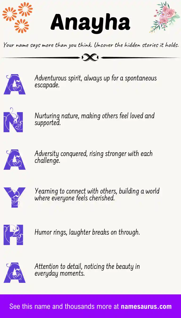 Acrostic poem about Anayha.