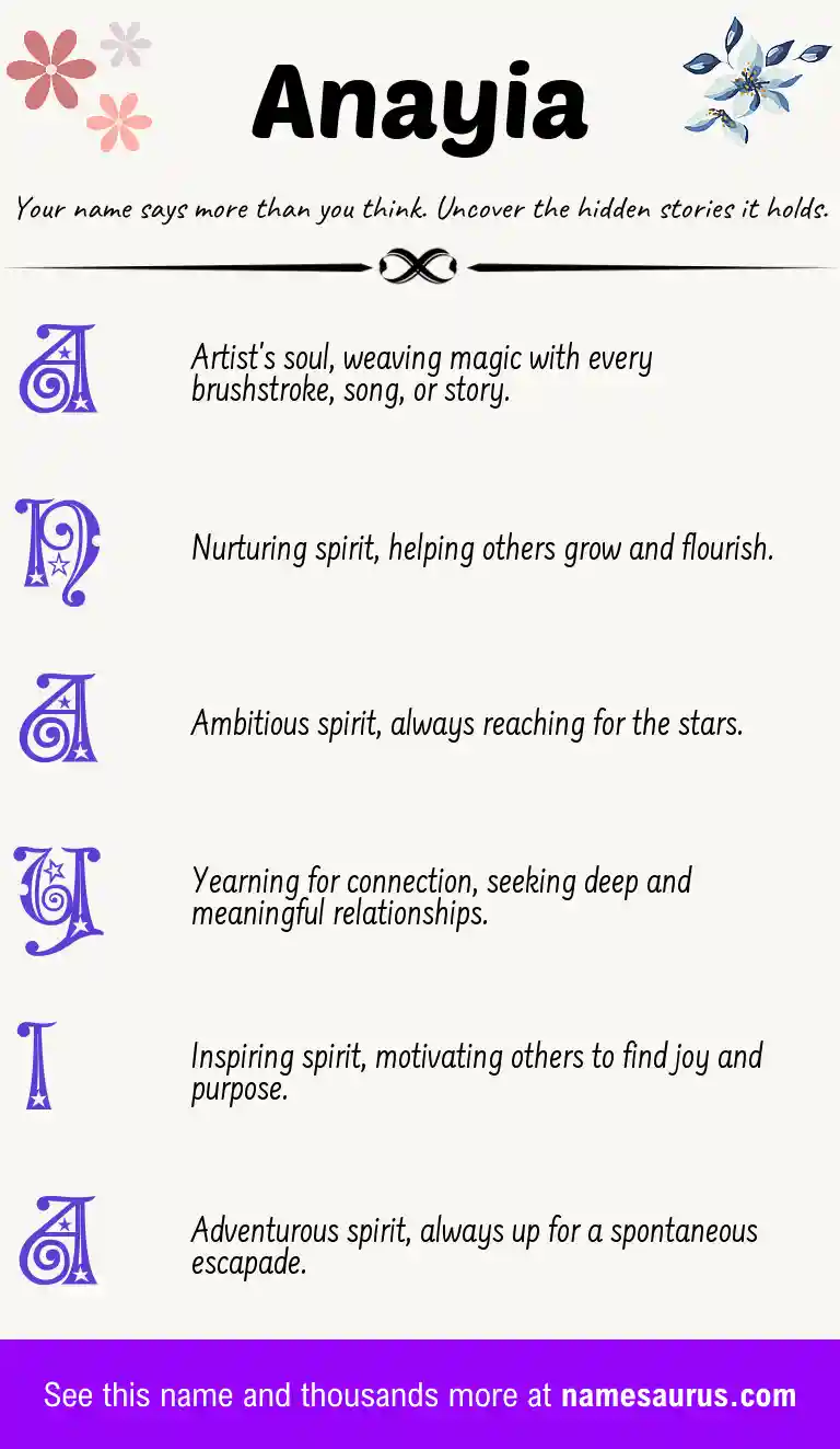 Acrostic poem about Anayia.