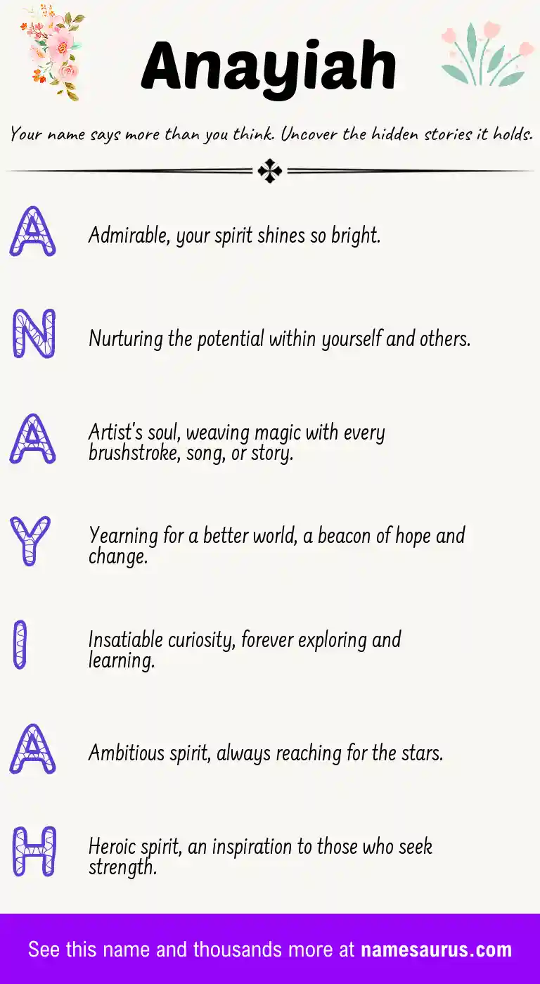 Acrostic poem about Anayiah.