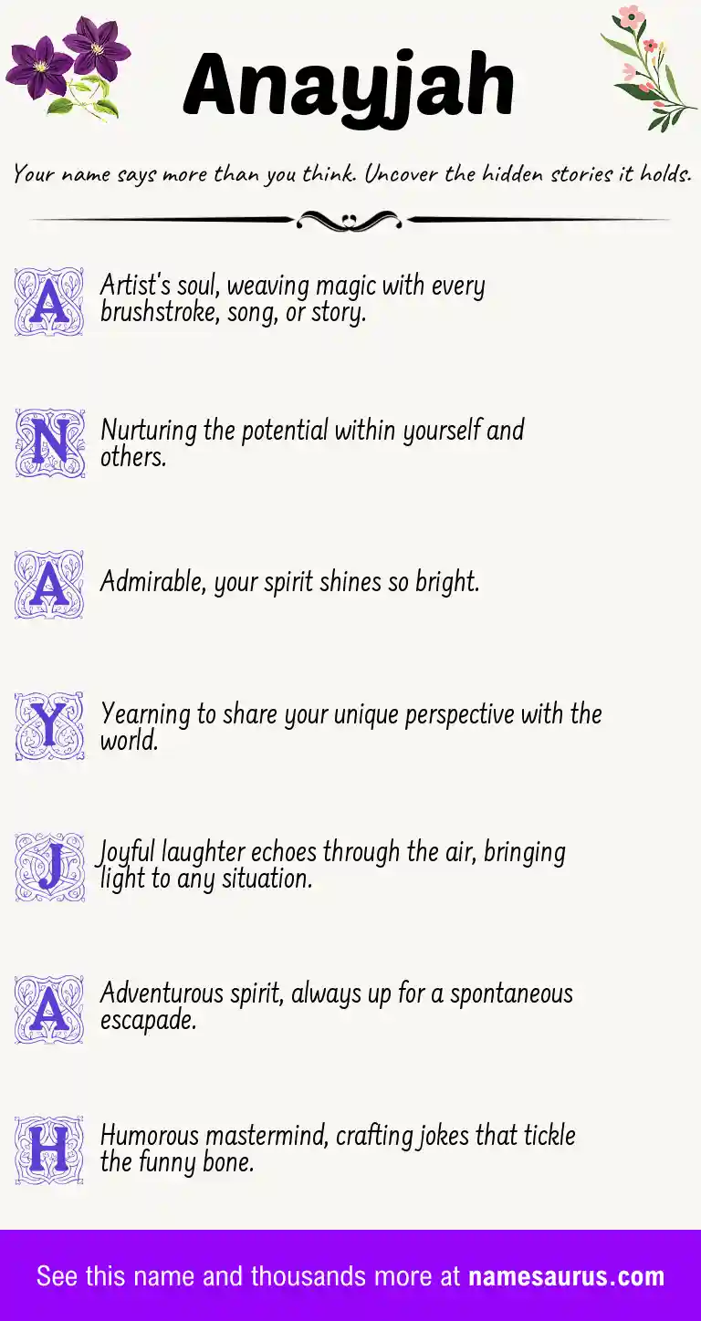 Acrostic poem about Anayjah.