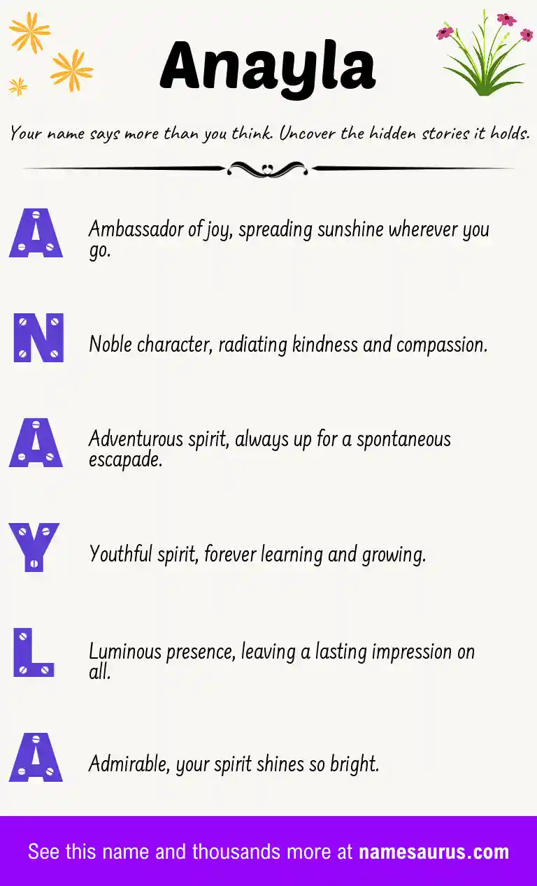 Acrostic poem about Anayla.