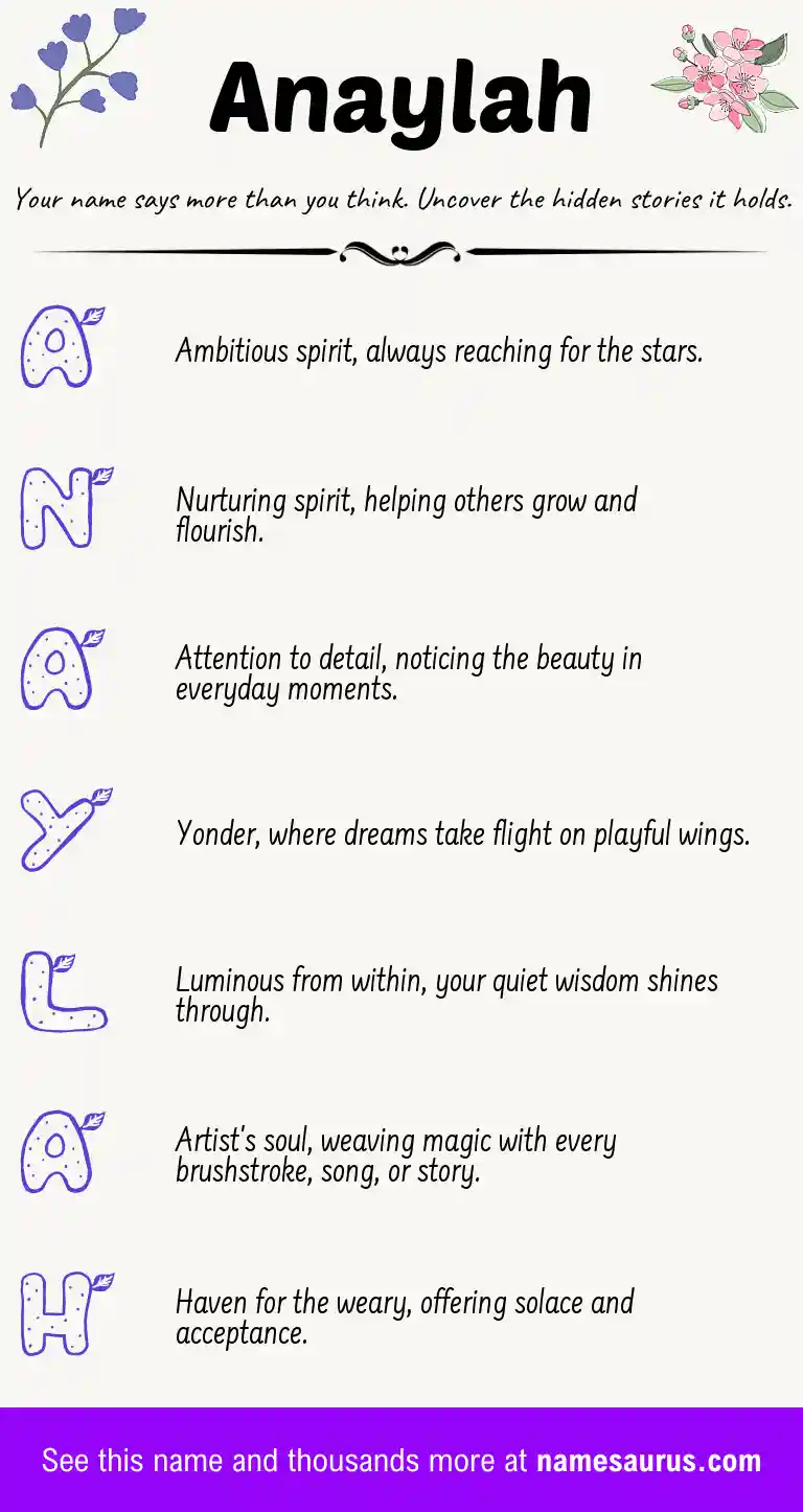 Acrostic poem about Anaylah.