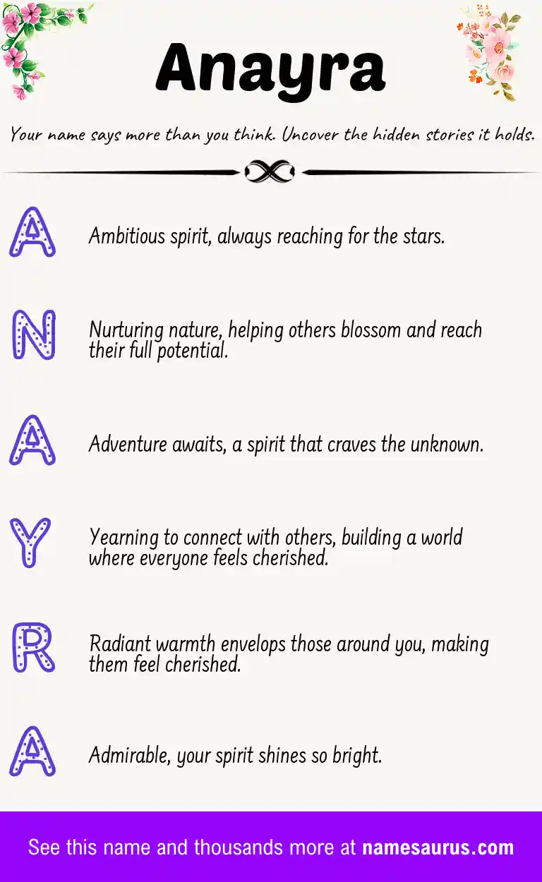 Acrostic poem about Anayra.