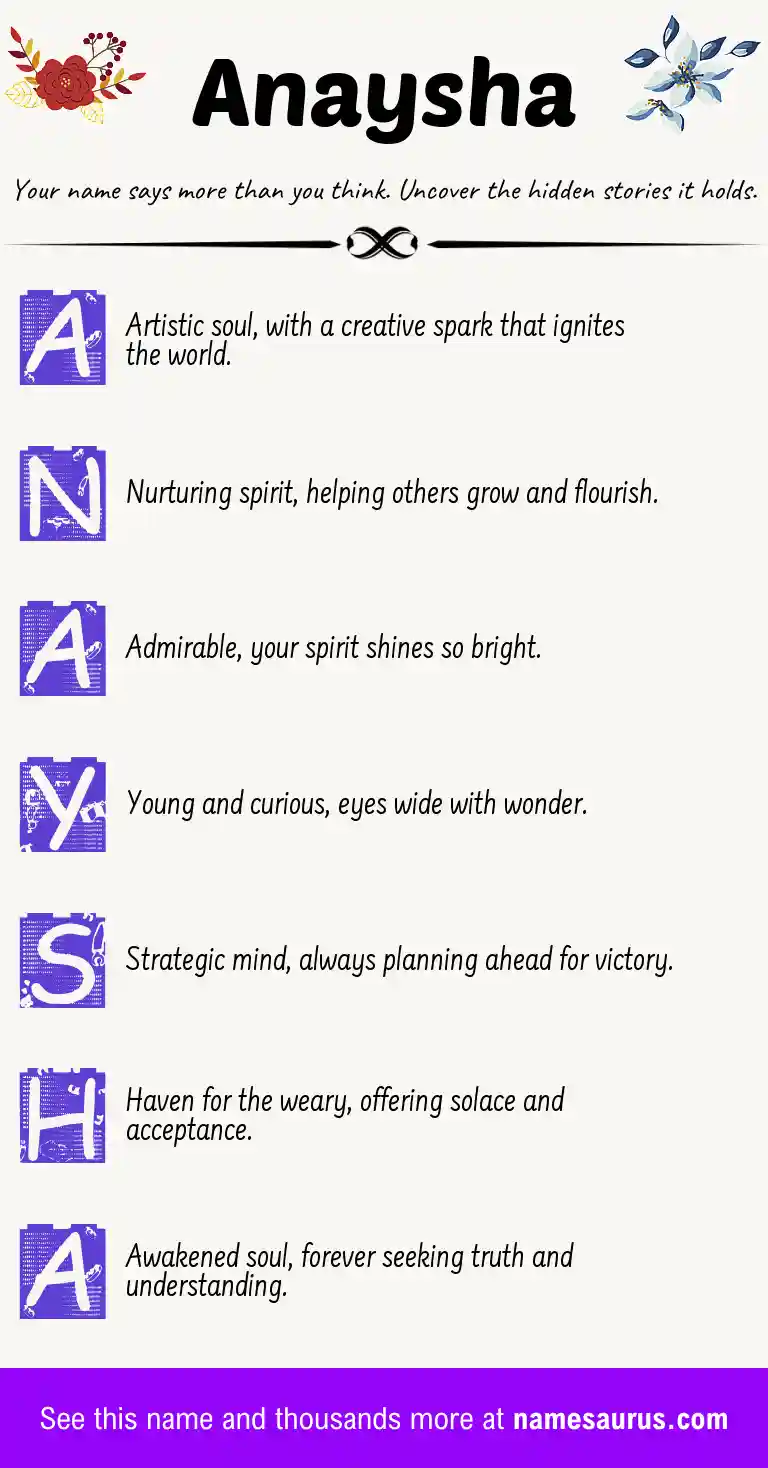 Acrostic poem about Anaysha.