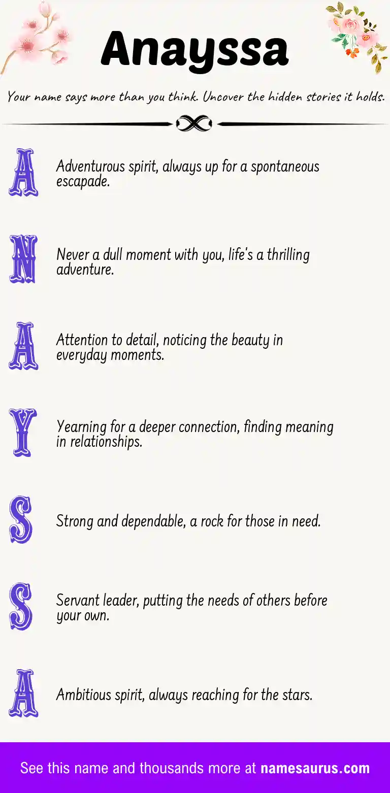 Acrostic poem about Anayssa.
