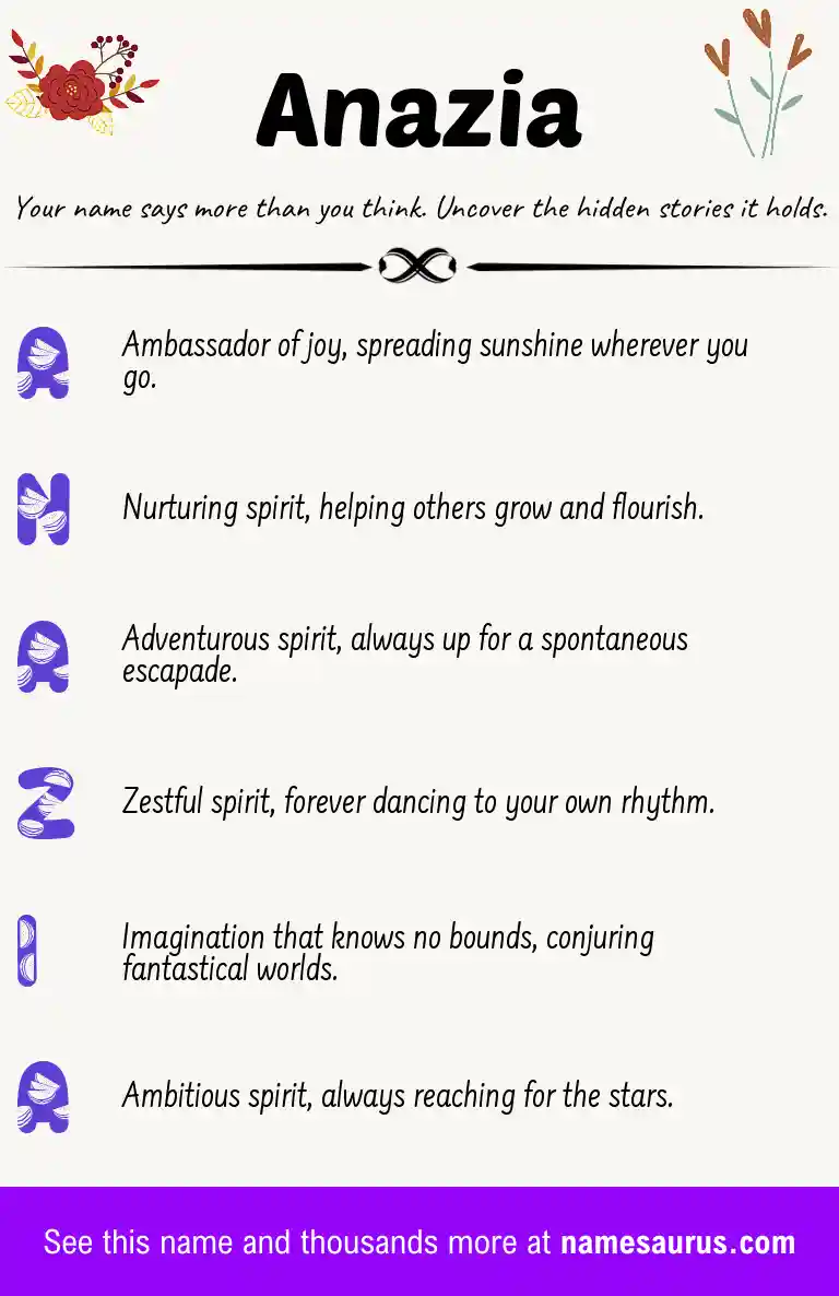 Acrostic poem about Anazia.