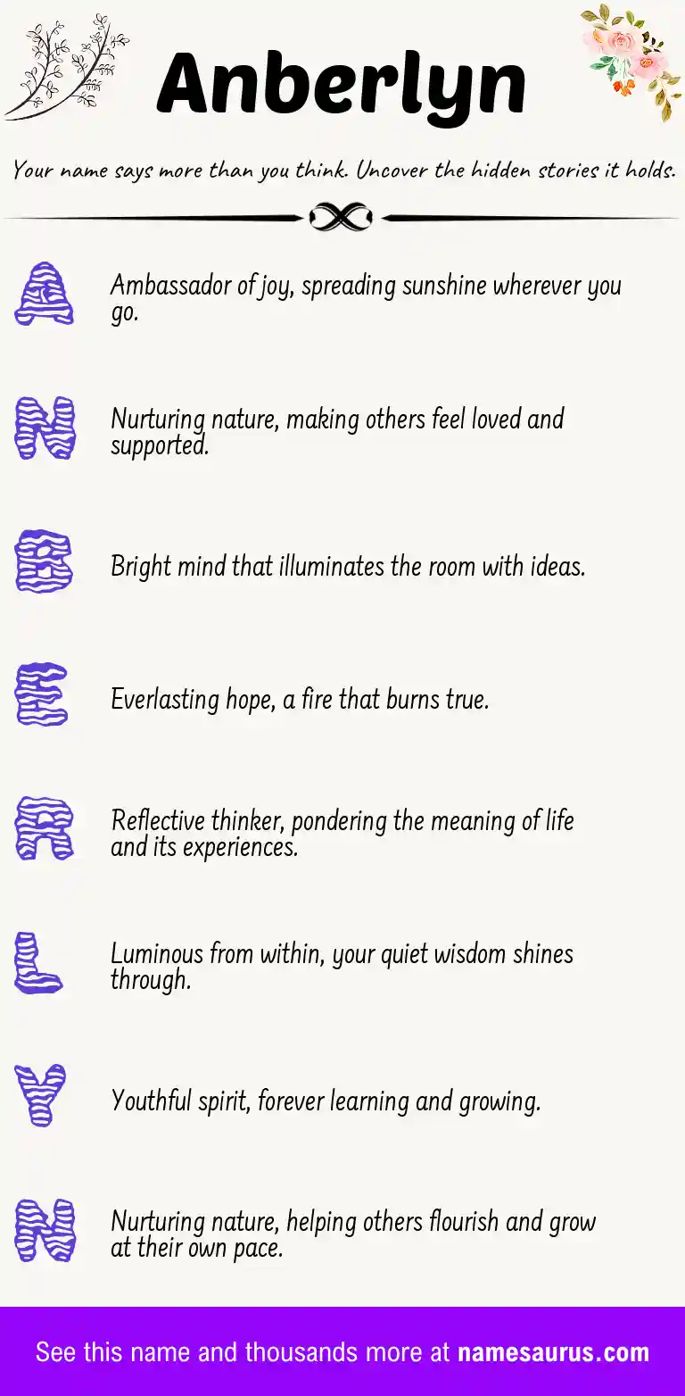 Acrostic poem about Anberlyn.