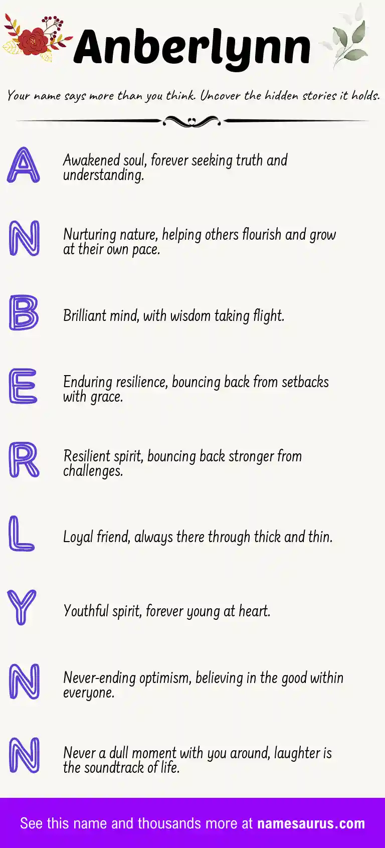 Acrostic poem about Anberlynn.