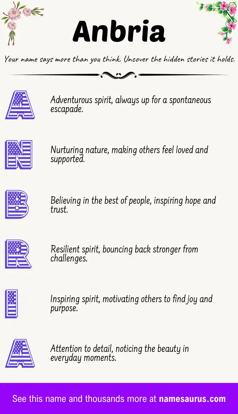 Acrostic poem about Anbria.