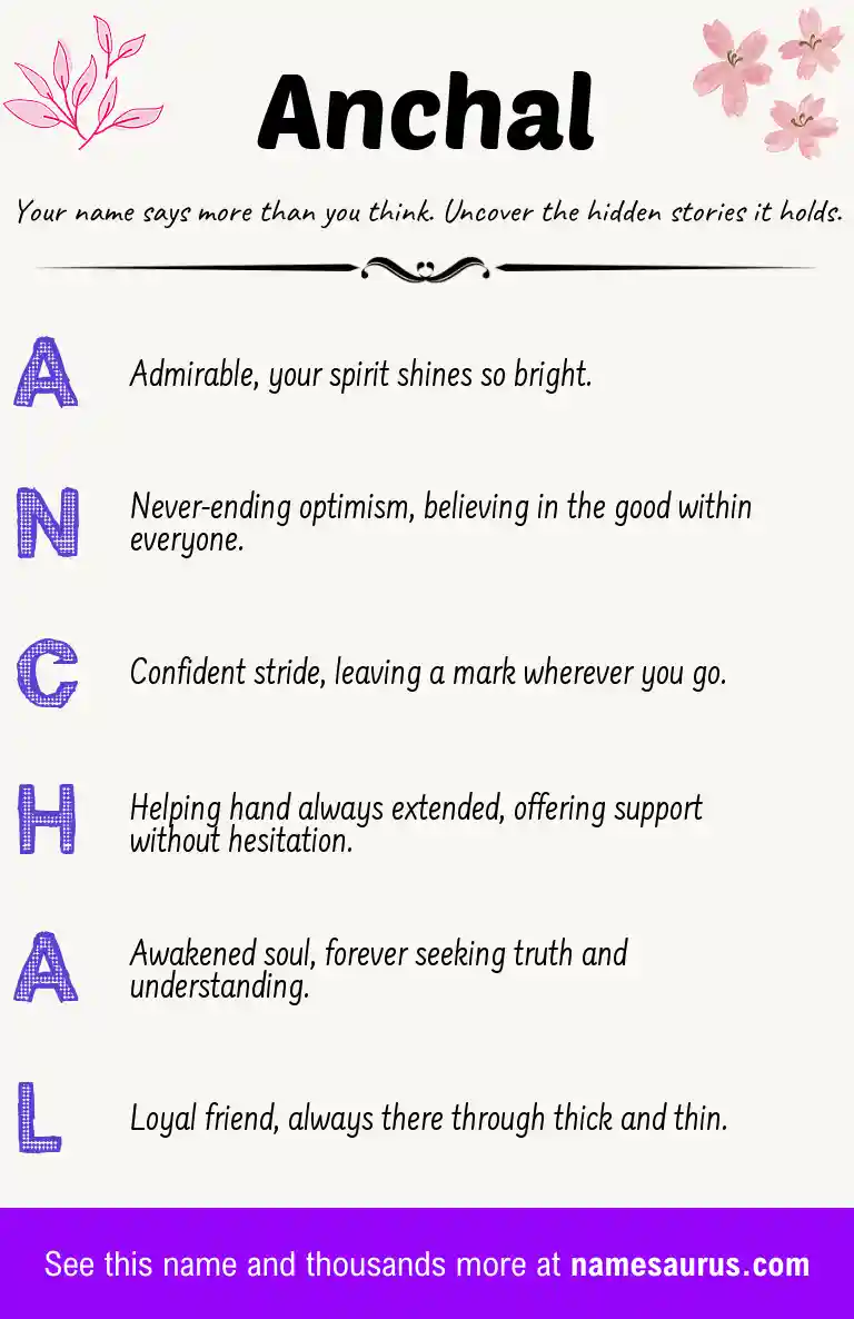 Acrostic poem about Anchal.