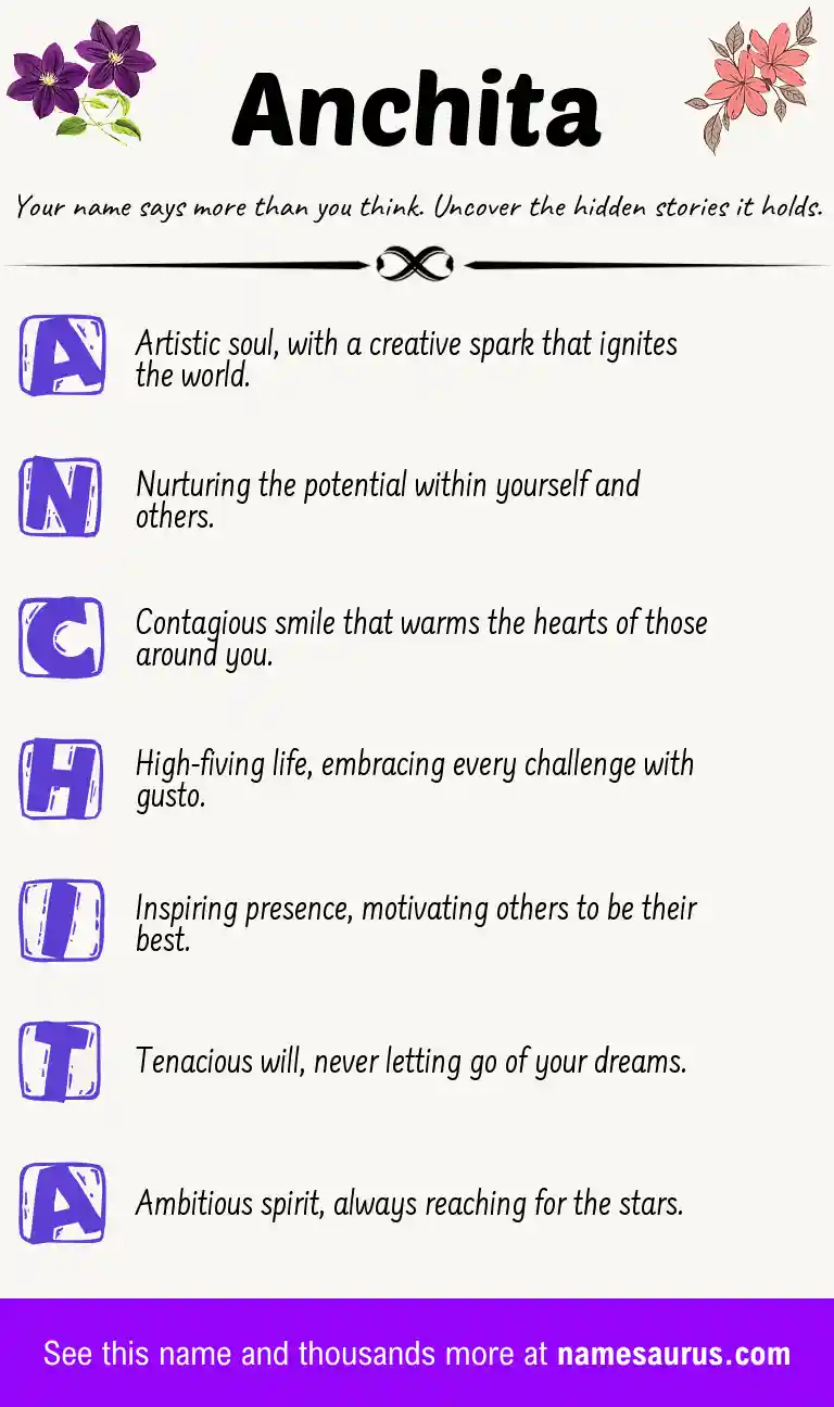 Acrostic poem about Anchita.