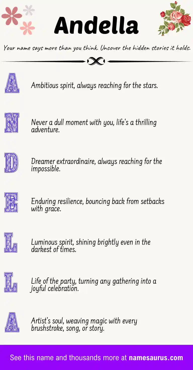 Acrostic poem about Andella.