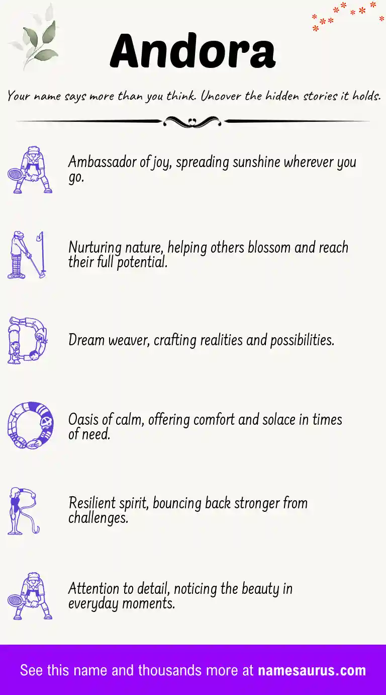 Acrostic poem about Andora.