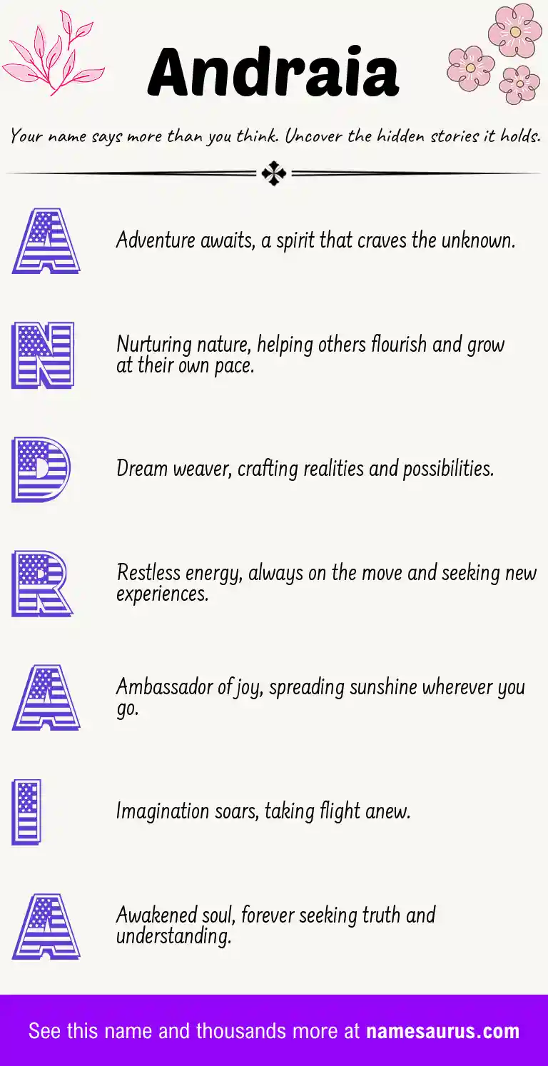 Acrostic poem about Andraia.