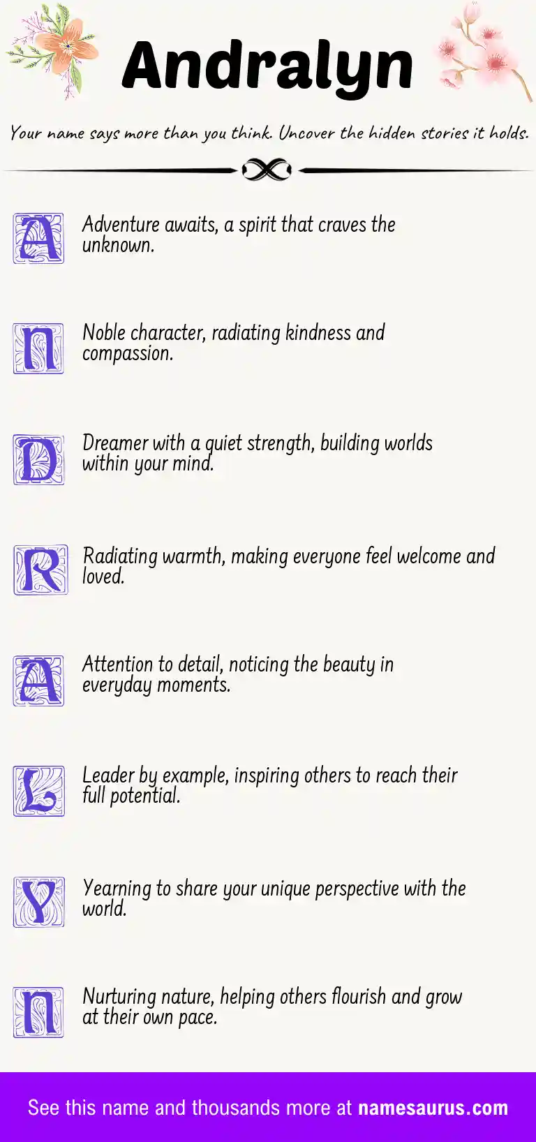 Acrostic poem about Andralyn.
