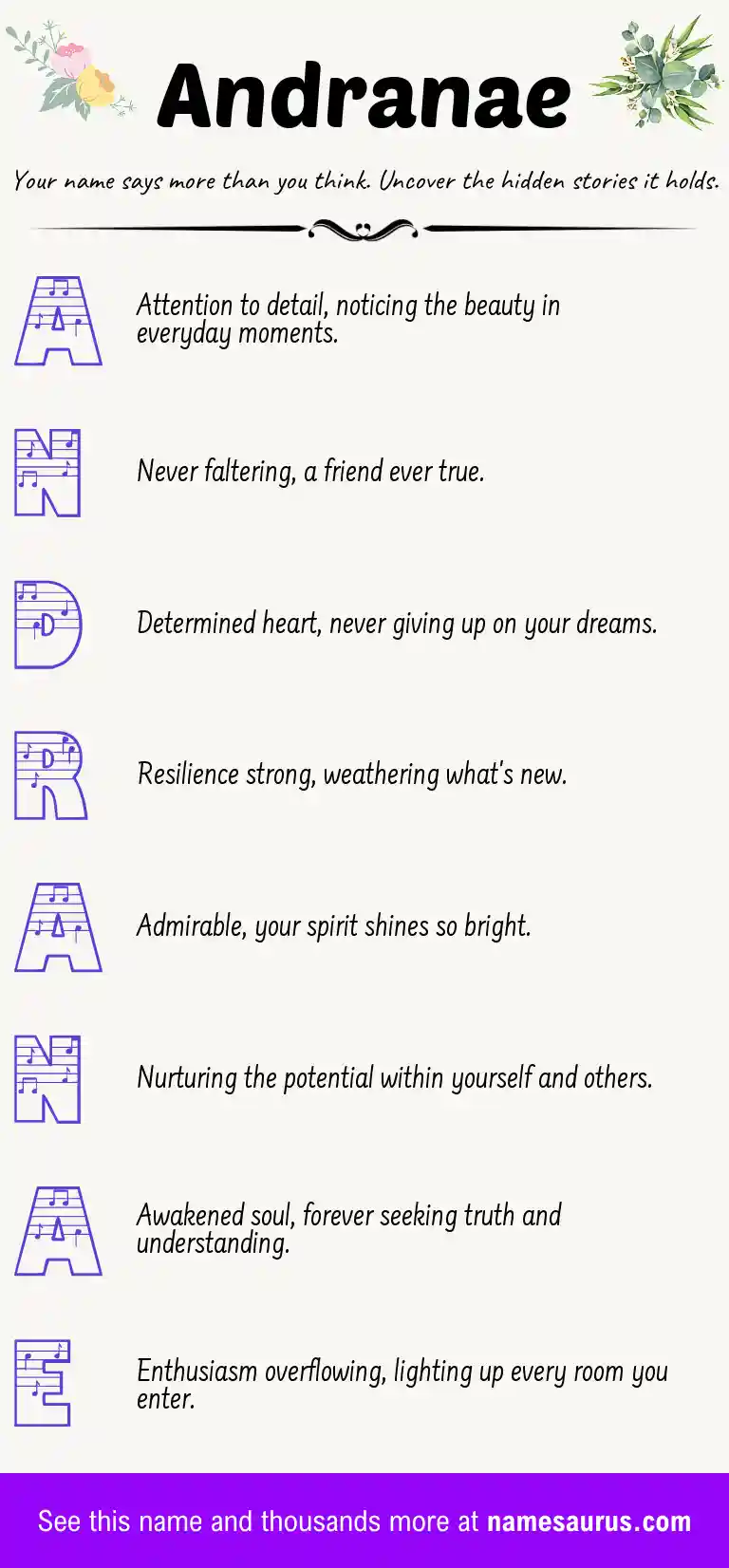 Acrostic poem about Andranae.