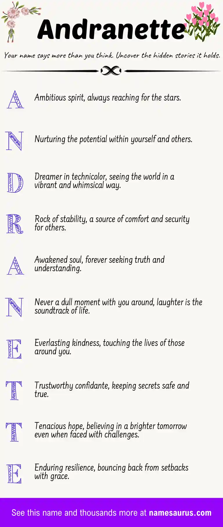 Acrostic poem about Andranette.