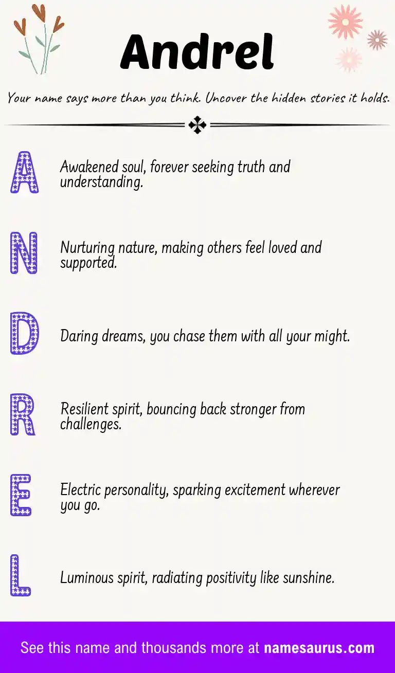 Acrostic poem about Andrel.