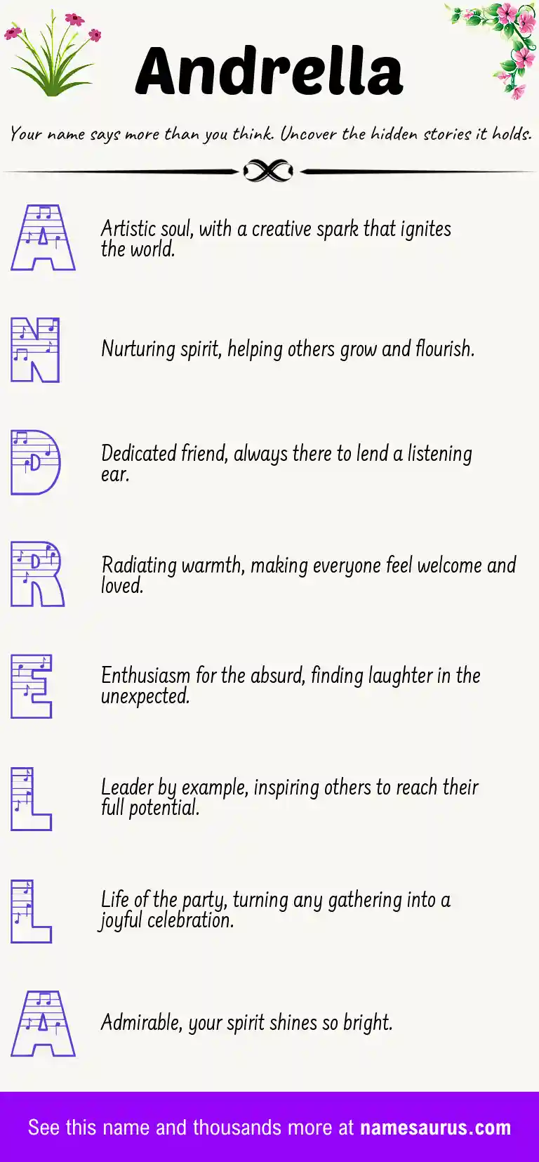 Acrostic poem about Andrella.