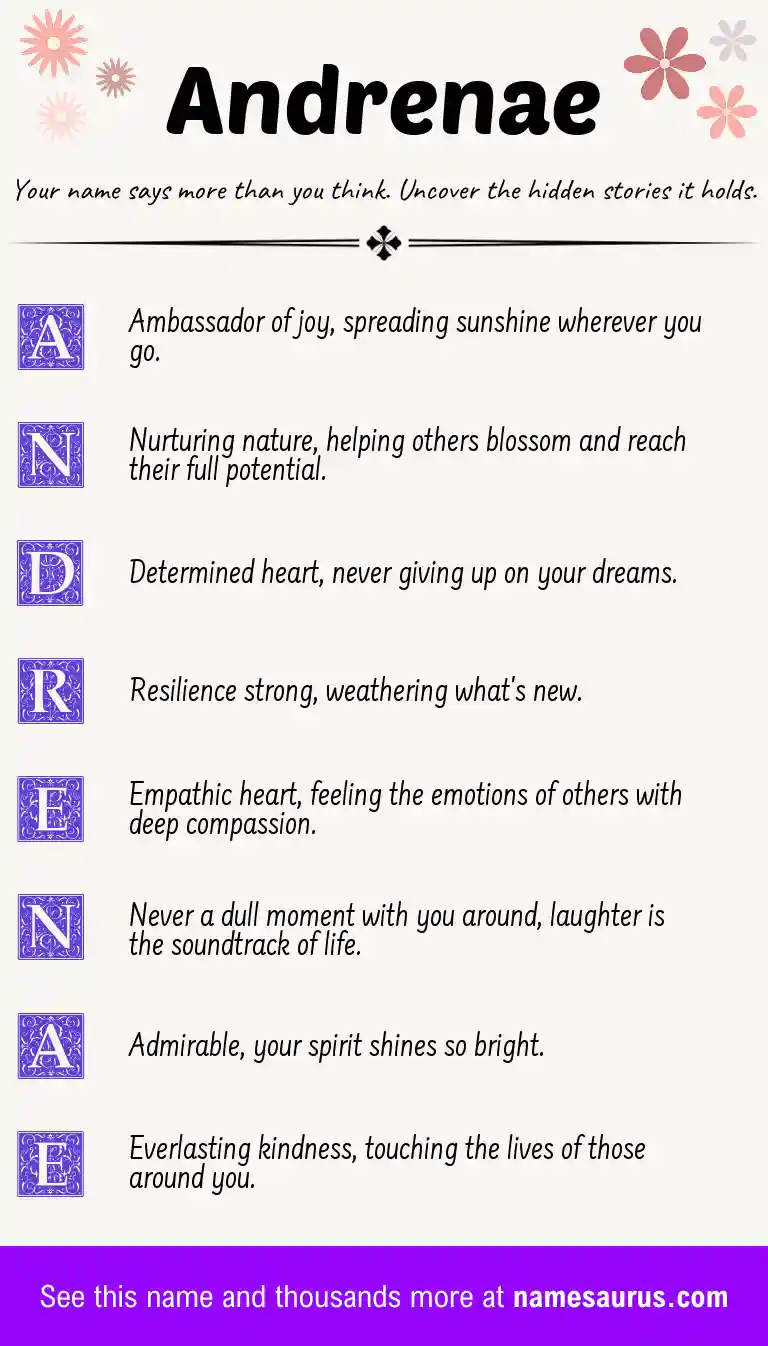 Acrostic poem about Andrenae.