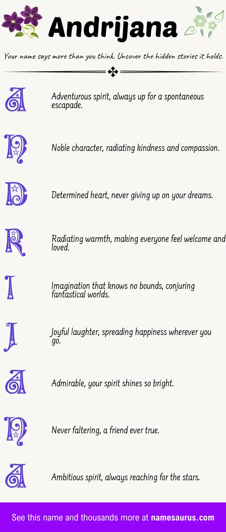 Acrostic poem about Andrijana.