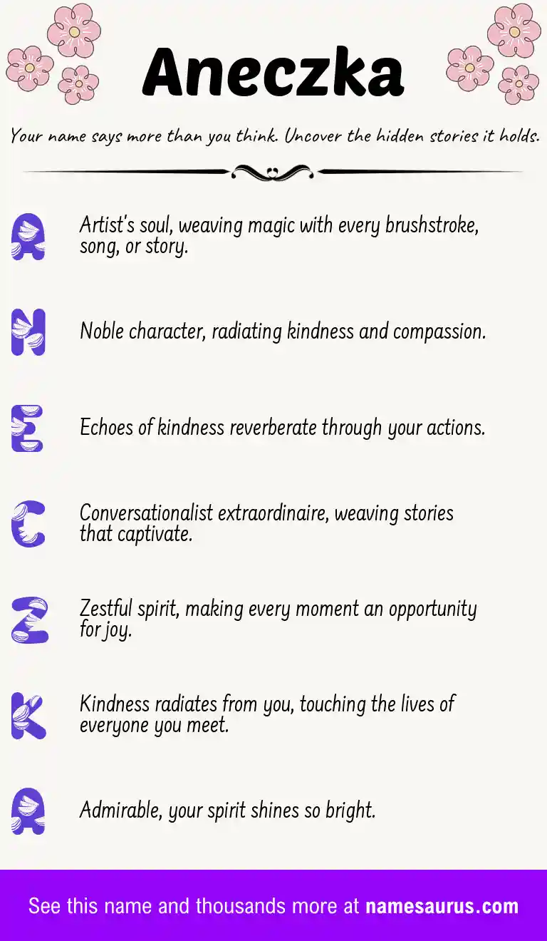 Acrostic poem about Aneczka.