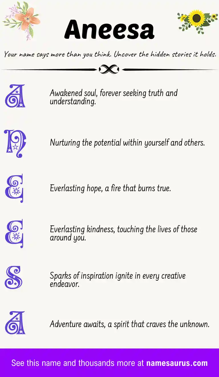 Acrostic poem about Aneesa.