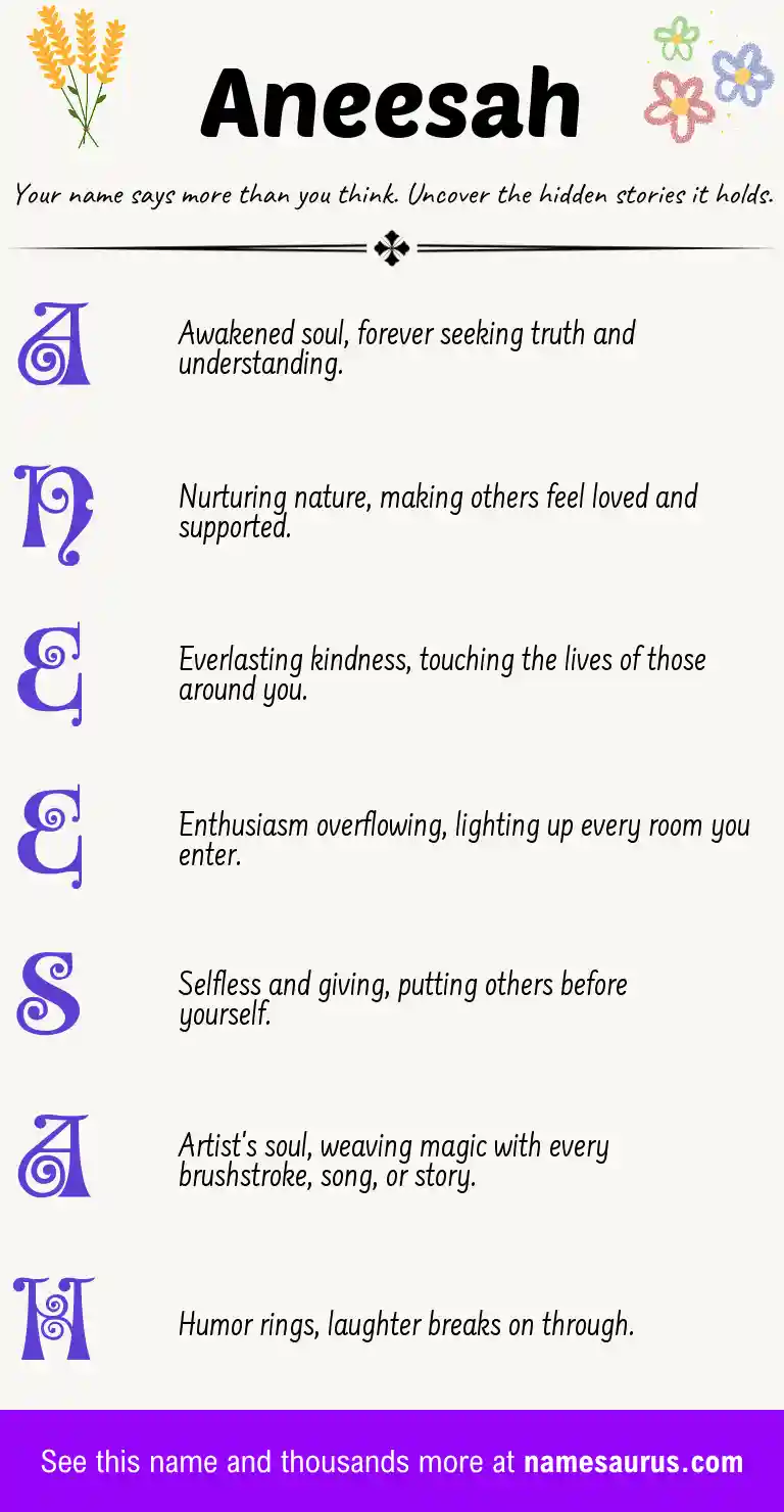 Acrostic poem about Aneesah.
