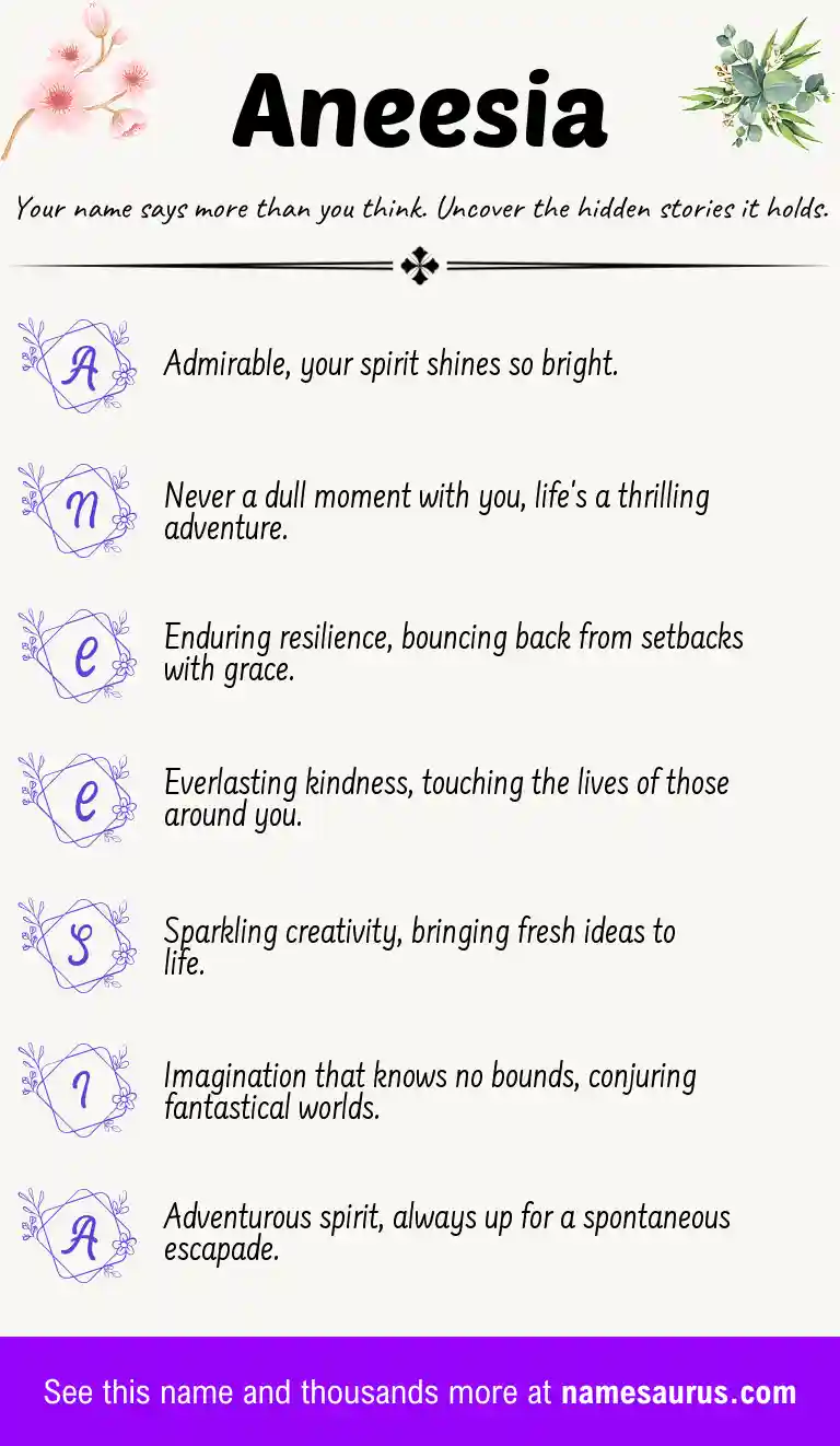 Acrostic poem about Aneesia.