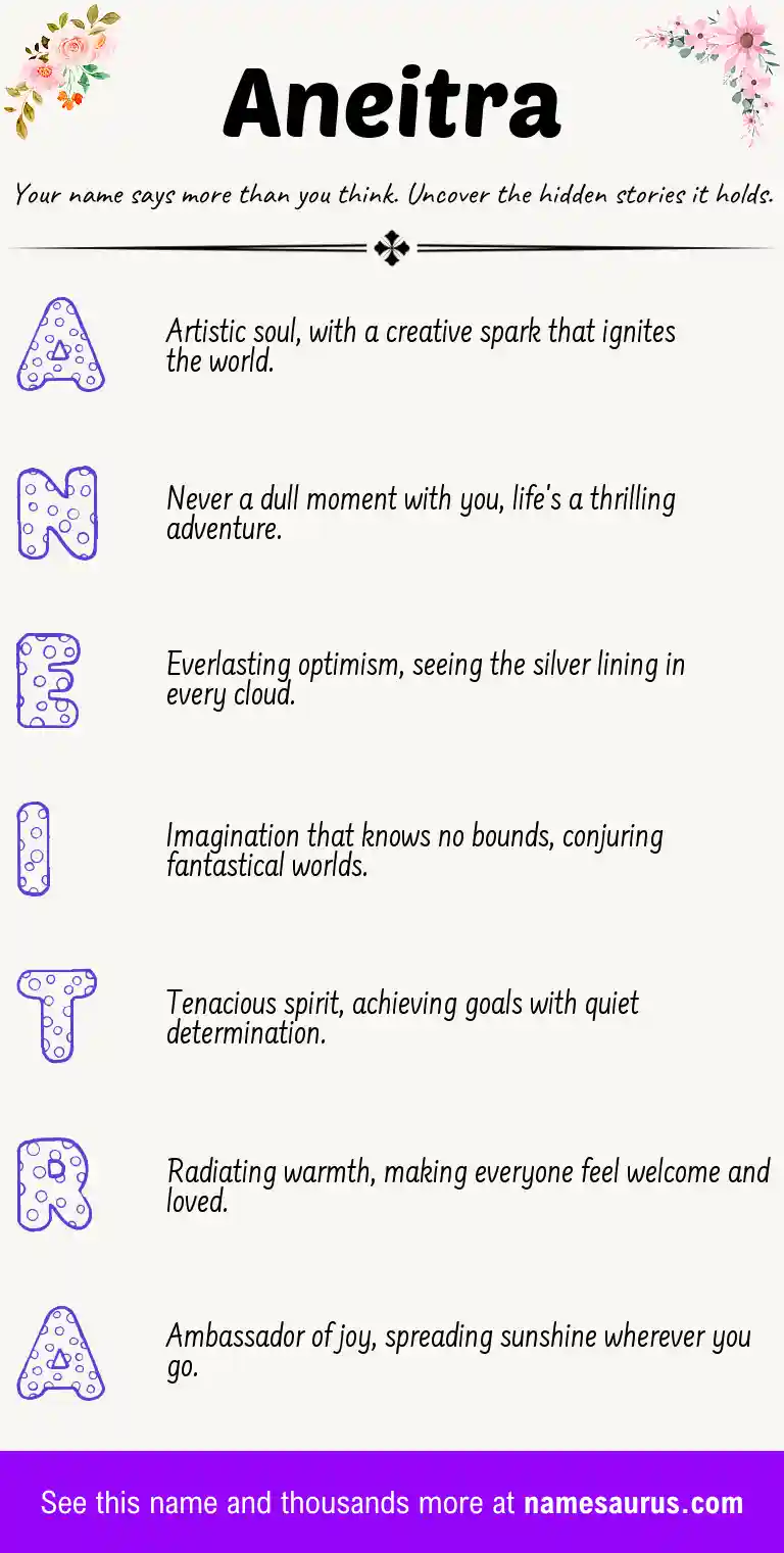 Acrostic poem about Aneitra.