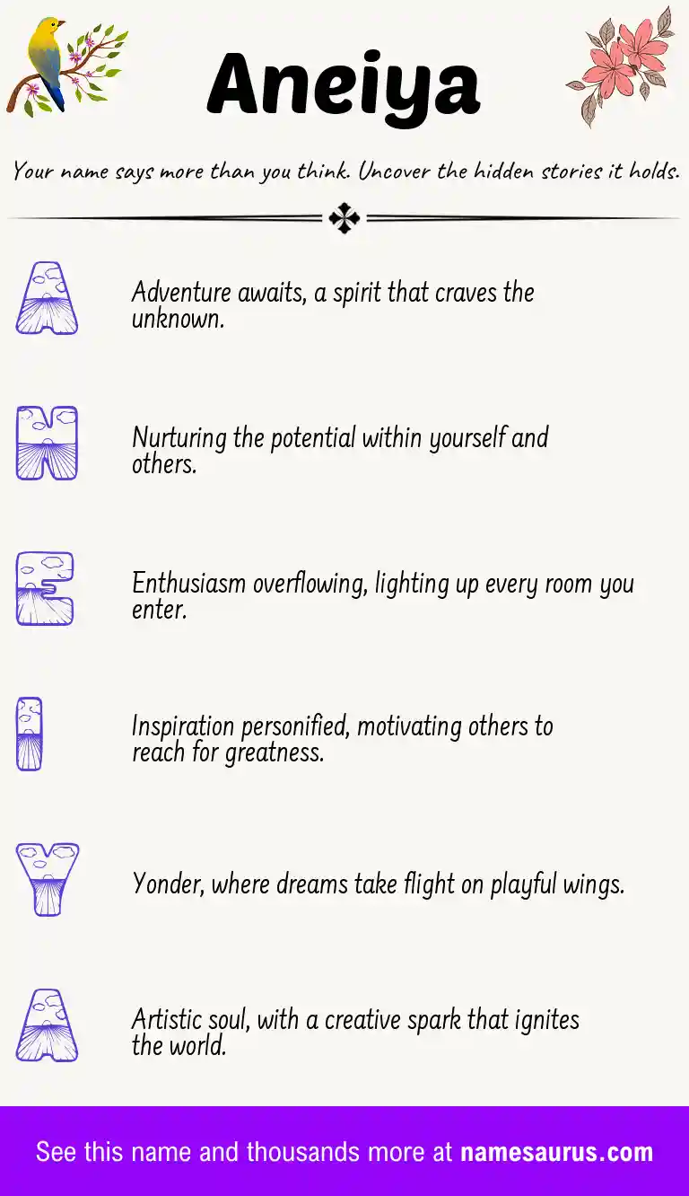 Acrostic poem about Aneiya.