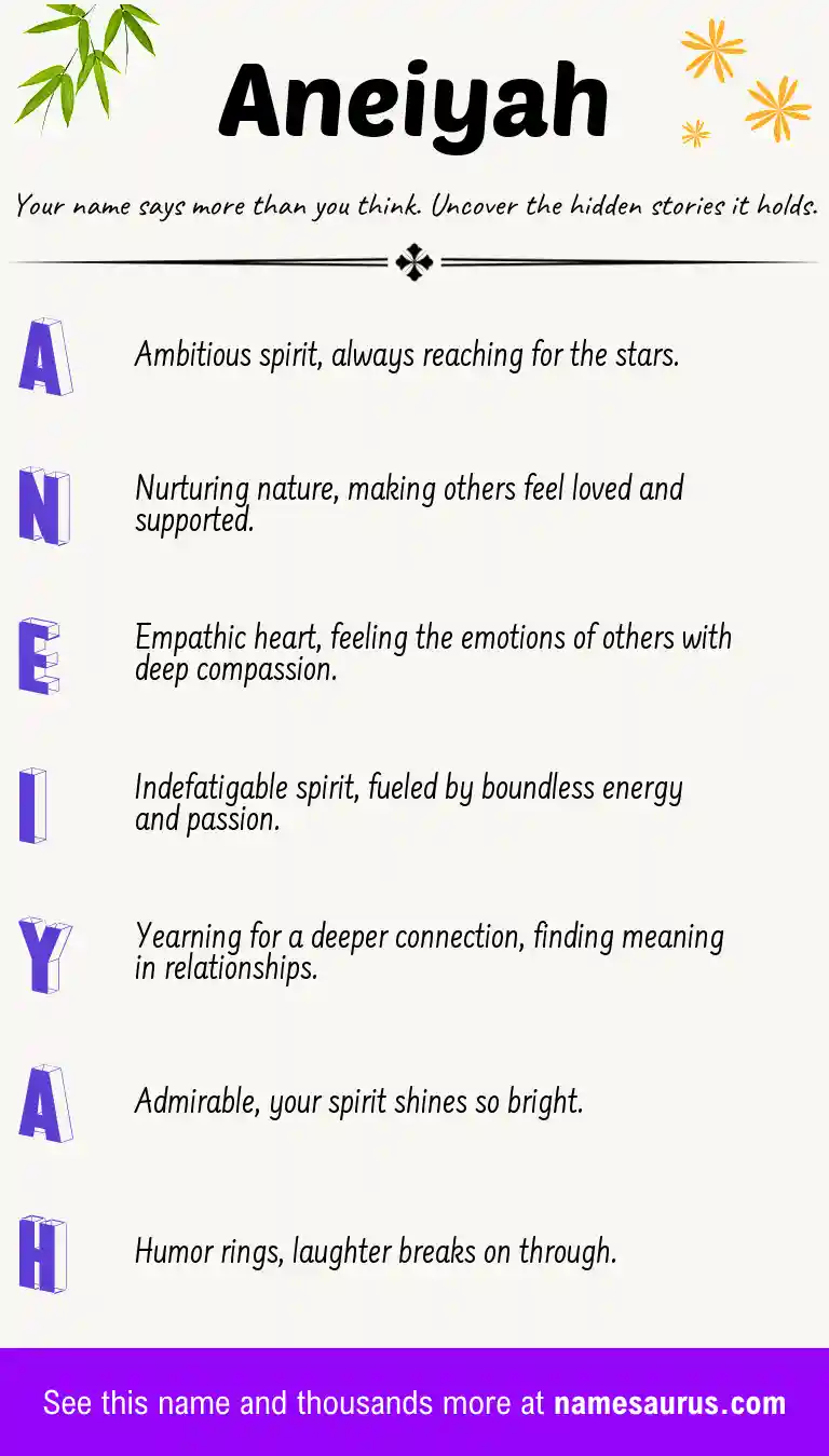 Acrostic poem about Aneiyah.
