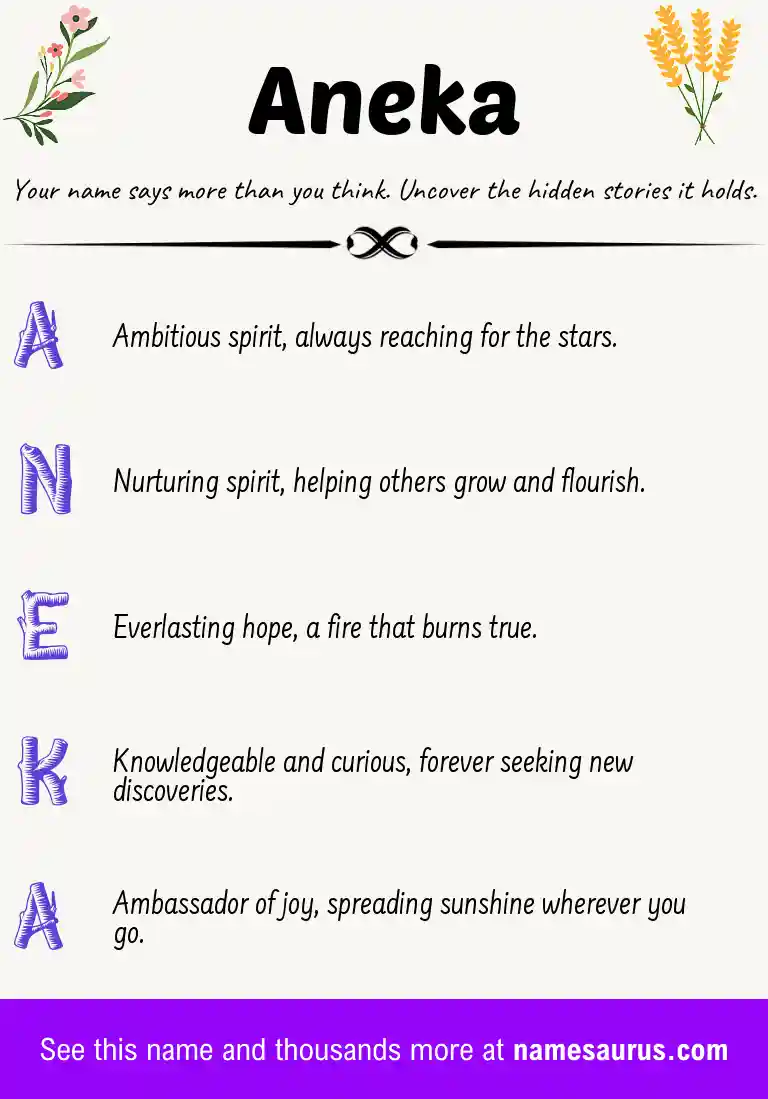 Acrostic poem about Aneka.