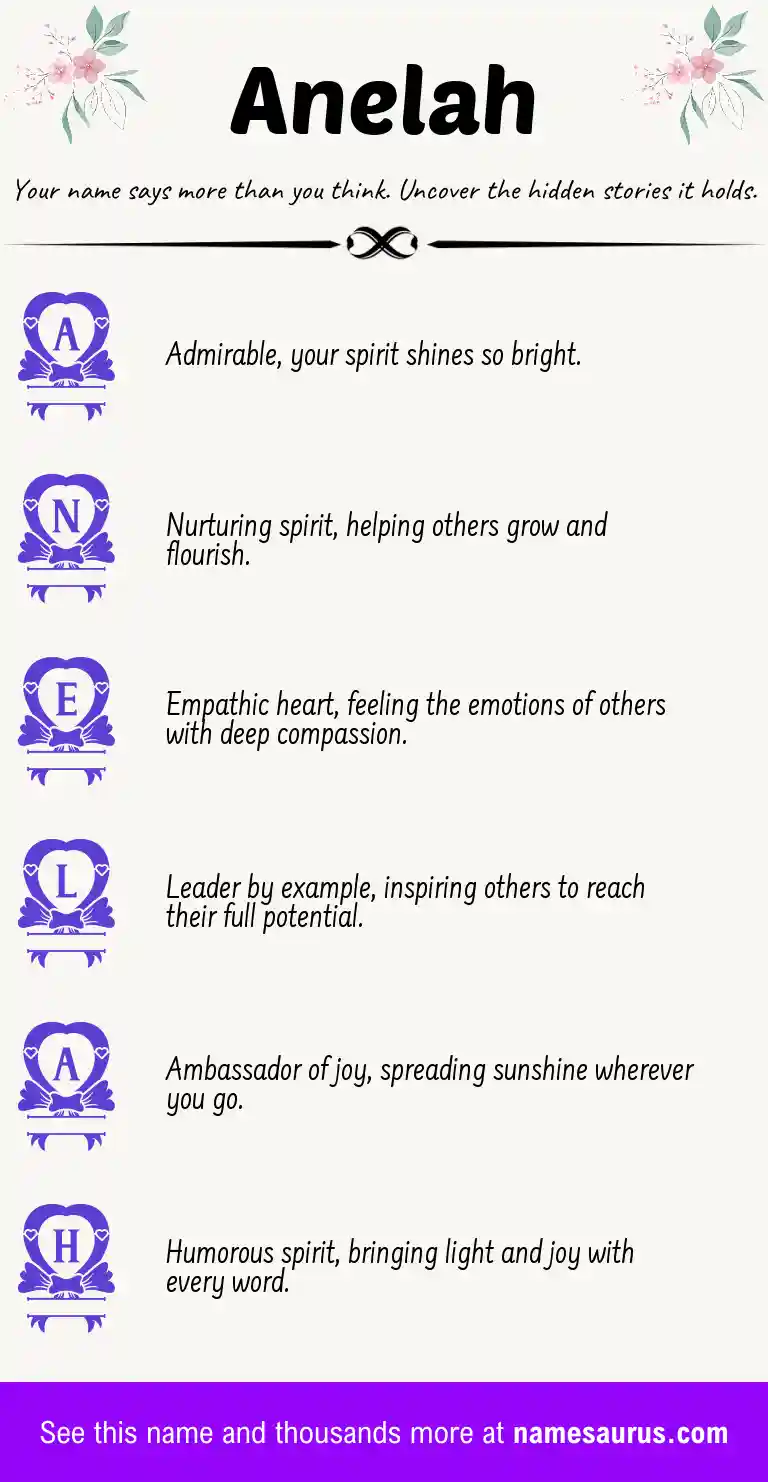 Acrostic poem about Anelah.