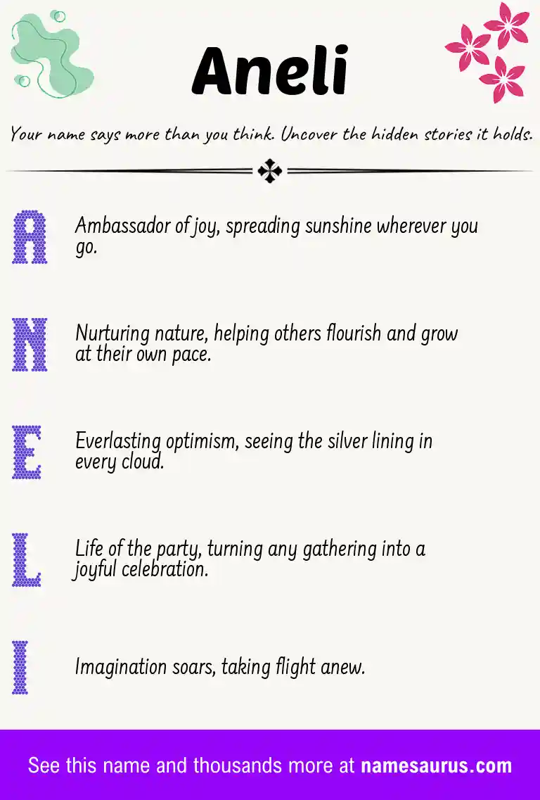 Acrostic poem about Aneli.