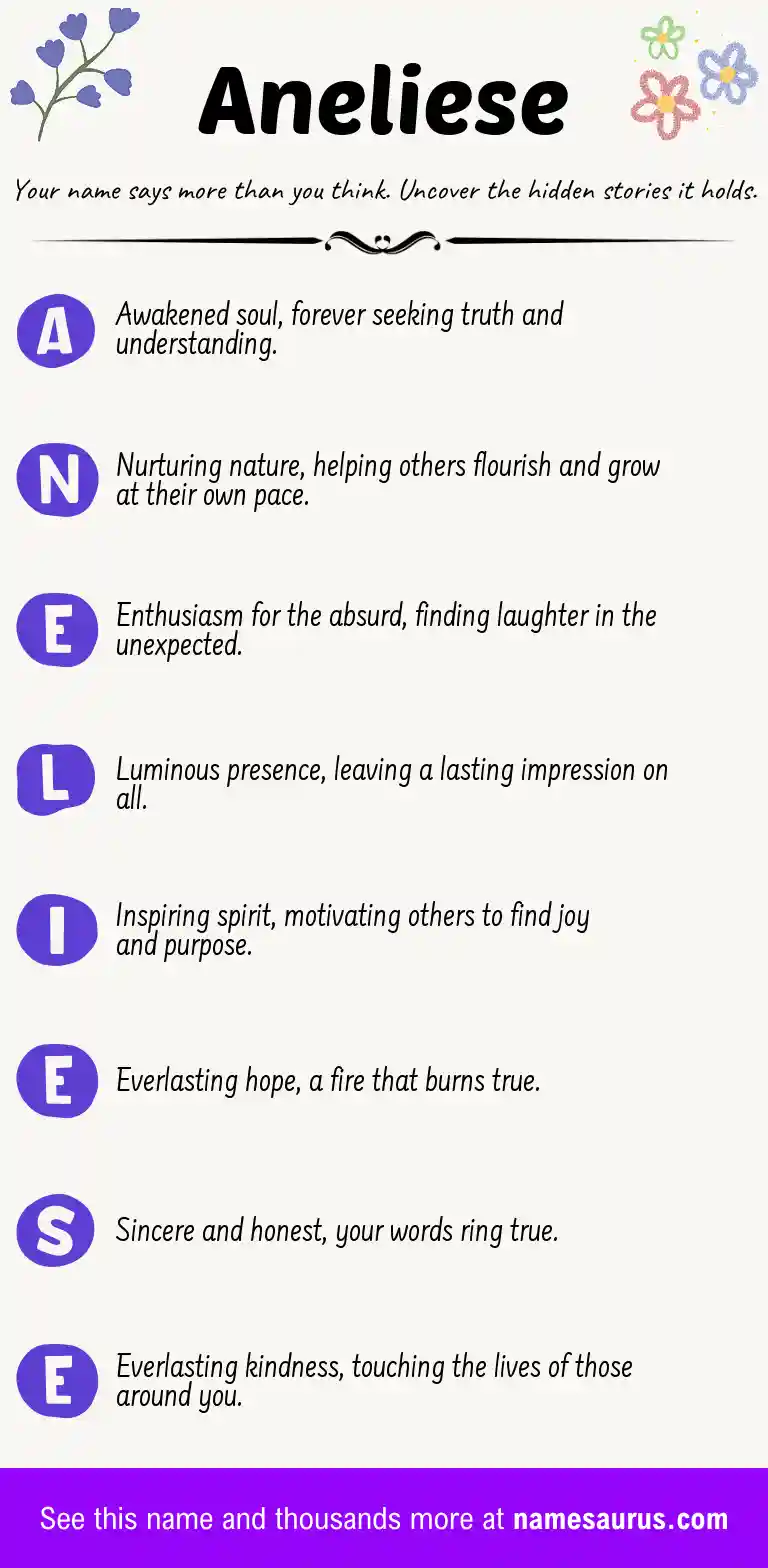 Acrostic poem about Aneliese.