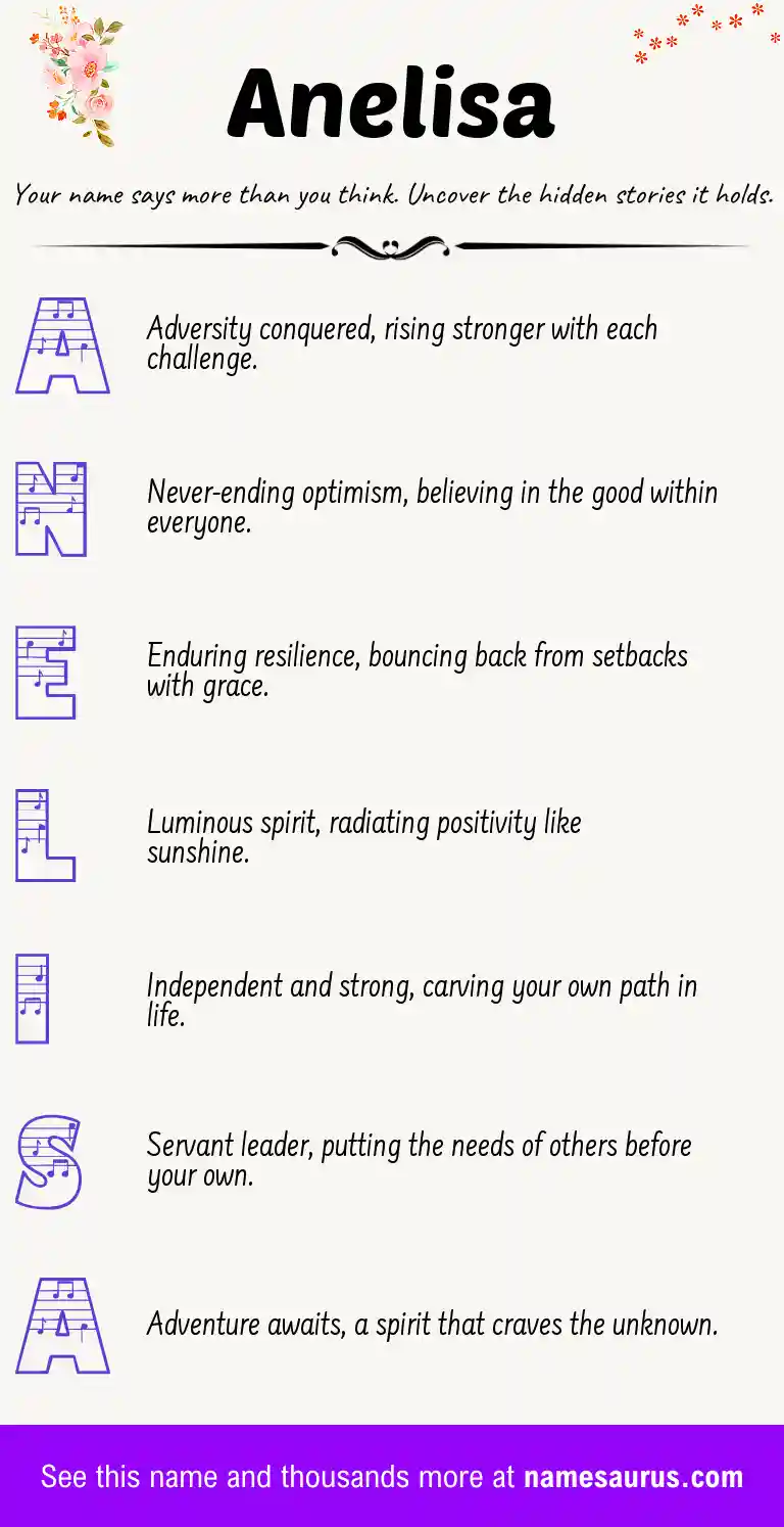 Acrostic poem about Anelisa.