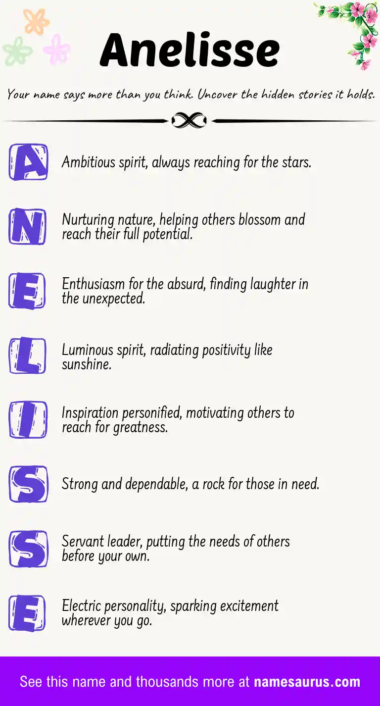 Acrostic poem about Anelisse.