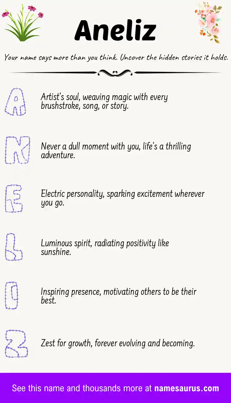 Acrostic poem about Aneliz.