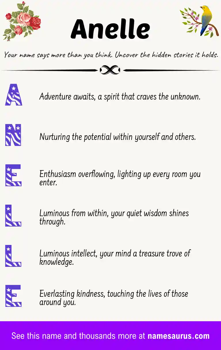 Acrostic poem about Anelle.