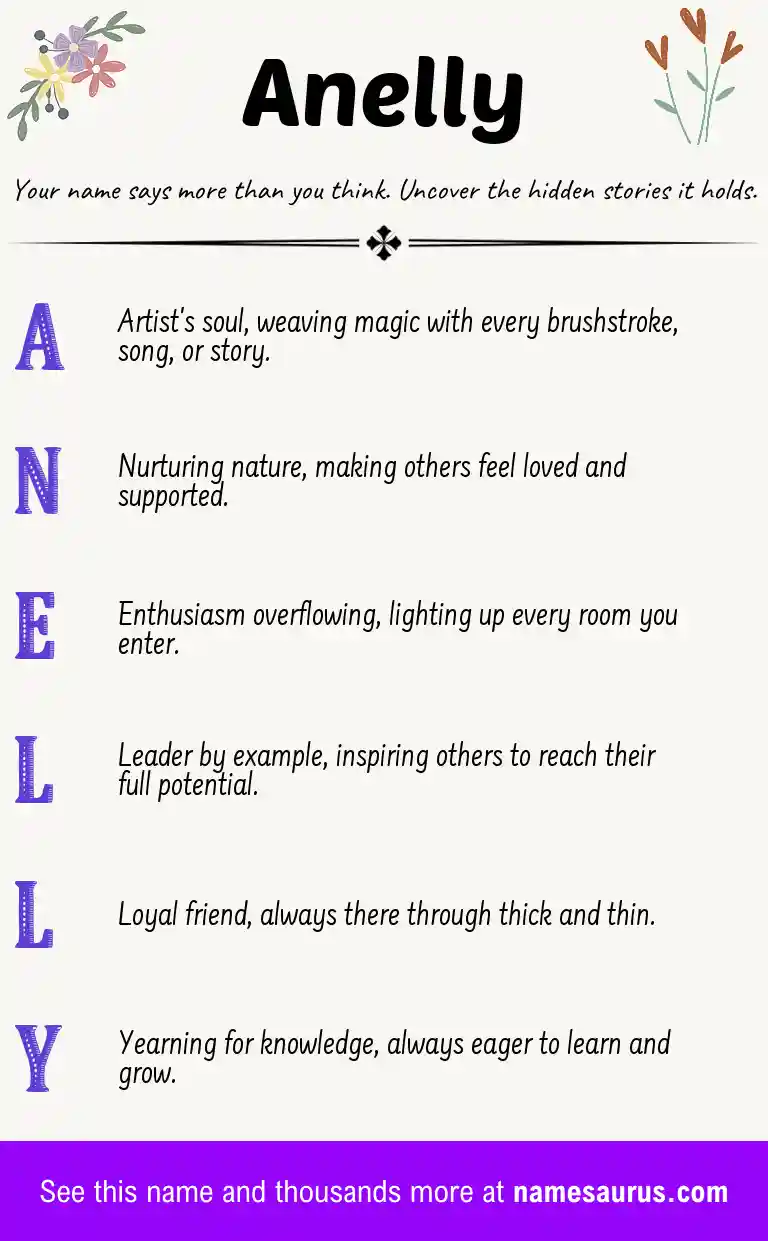 Acrostic poem about Anelly.