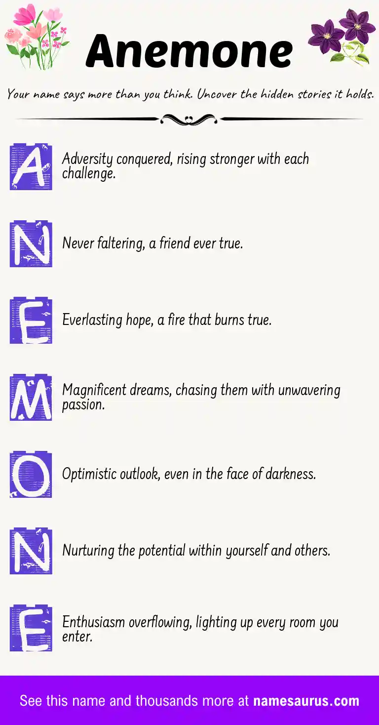 Acrostic poem about Anemone.