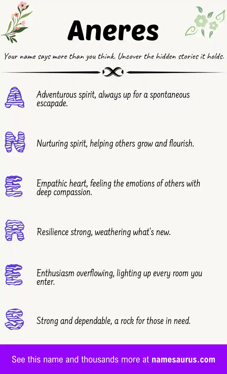 Acrostic poem about Aneres.