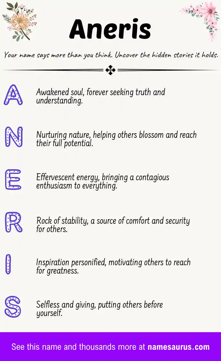 Acrostic poem about Aneris.