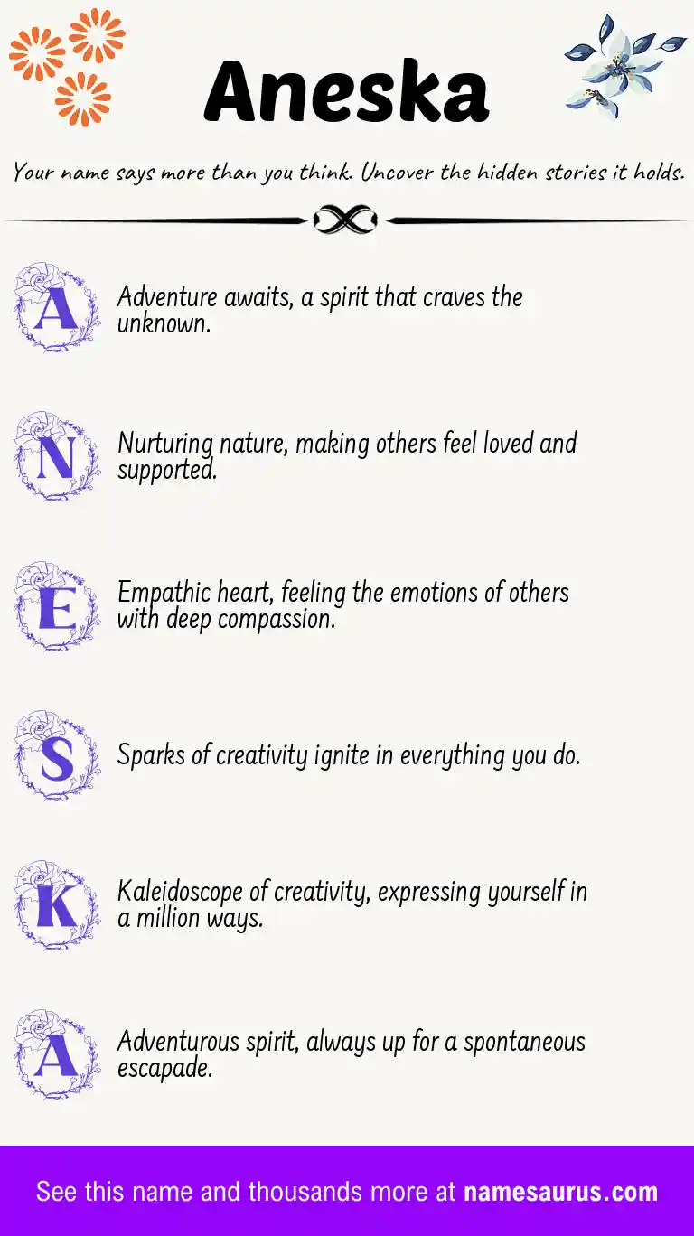 Acrostic poem about Aneska.