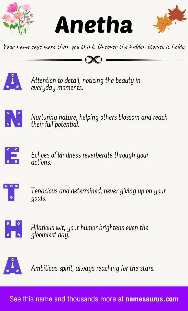 Acrostic poem about Anetha.